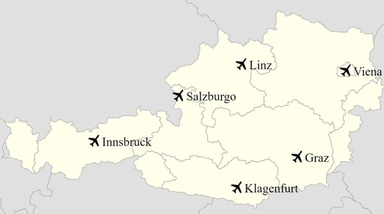 Airports in Austria